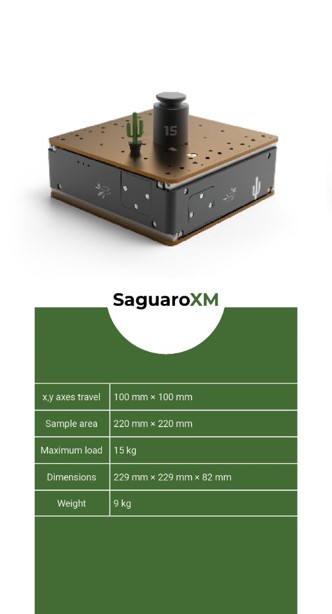 SaguaroXM parameters