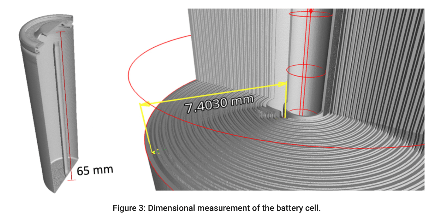 A measurement of a battery cell.